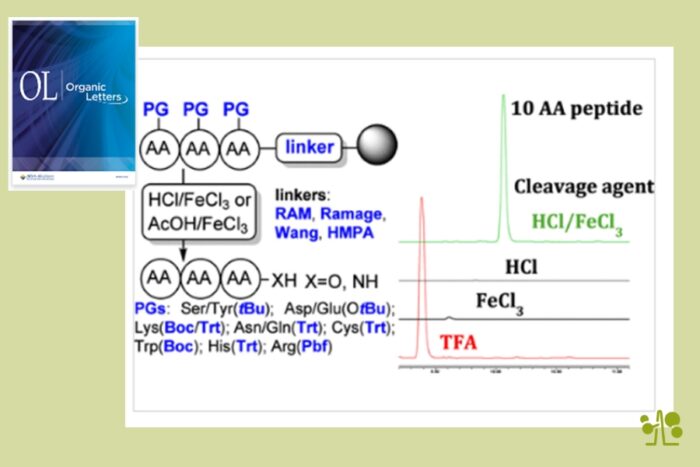 Research Article Sustainable PFAS free Alternatives For TFA In SPPS research-article-sustainable-pfas-free-alternatives-for-tfa-in-spps